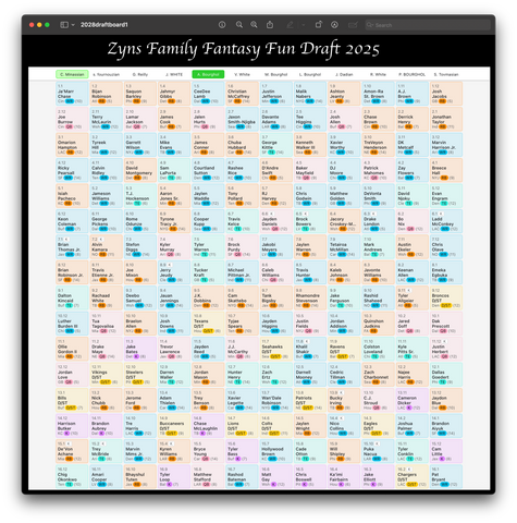 2026 Draft Board - 26