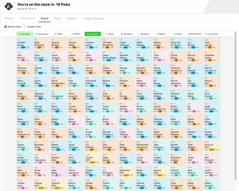 2025 Draft Board - 1